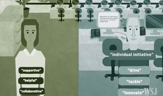 In the 2015 video “Why Women Get Different Feedback at Work” and an accompanying series about women in the workplace, the Wall Street Journal explains gender biases in professional settings. (Wall Street Journal)